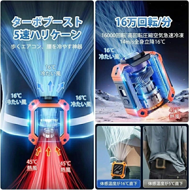 クリーニングエイトのアウトドア usb充電 ウエスト扇風機 風量5段階・照明 ゴルフ 通勤 工事現場 腰掛けクーラー ネックストラップ付属 静音 携帯扇風機 通学 「16℃降温・最大40時間送風」腰掛け扇風機 屋外作業｜アングル2
