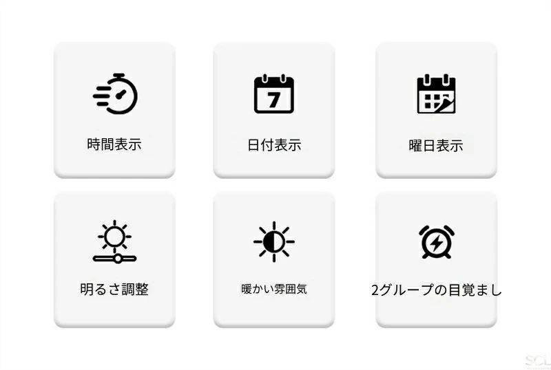2アラーム機能 小屋型LED目覚まし時計 温かい間接照明 寝室・リビングに 明るさ調整 北欧風 [3]