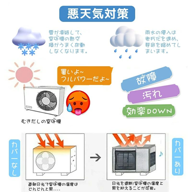 クリーニングエイトの固定用ベルト付き 劣化防止 断熱 室外 オールシーズン適用 室外機カバー 節電 簡単設置 日・雨・雪・風・ホコリよけ エアコン 効率アップ 保護カバー オールシーズン適用 遮熱シート 屋外用 遮熱エコカバーワイド 電気代節約 直射日光 ガー 遮熱 反射素材 アルミ構造 省エネ｜アングル2