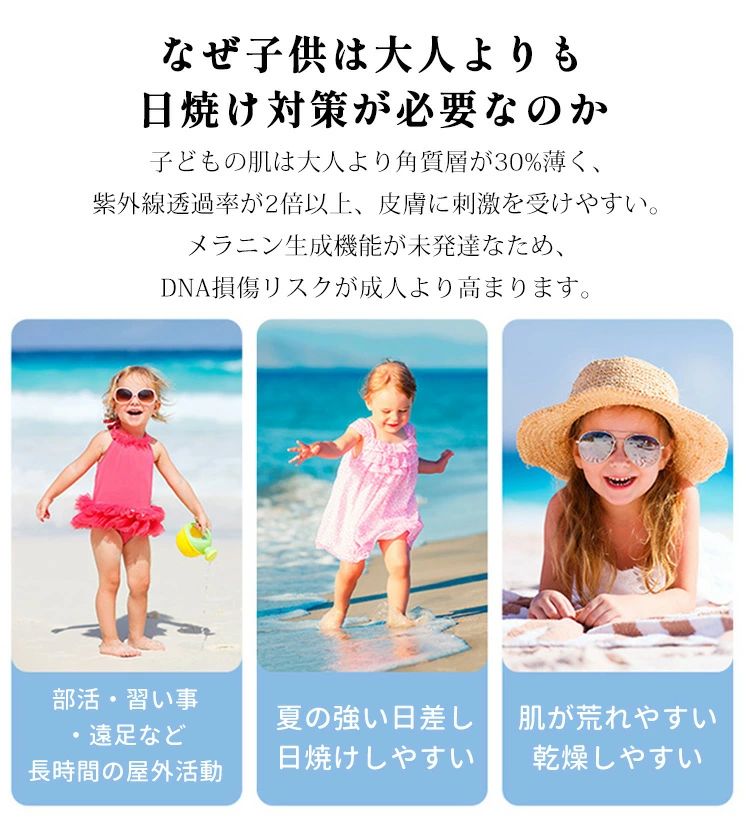 クリーニングエイトの指穴 UVカット つば広帽子付き 日焼け止め ラッシュガード 軽量 吸水 通勤通学 ビーチ UVカットパーカー アウター 旅行 トップス ひんやり おしゃれ 速乾 長袖 水遊び 夏 レディース 薄手 自転車 遠足 送料無料 通気 冷感 紫外線対策 キッズ｜アングル2