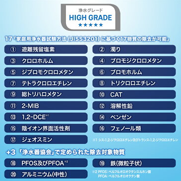 【300円クーポン対象】クリンスイ 蛇口直結型浄水器 クリンスイ 浄水器 CSP601 クリンスイ cspシリーズ キッチン 台所 蛇口直結型 浄水器 送料無料 【新生活 キッチン おいしい水 】