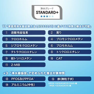 クリンスイ 蛇口直結型浄水器 クリンスイ カートリッジ XTC2100W（2個入） クリンスイ デミシリーズ 蛇口直結型 浄水器 交換カートリッジ 送料無料 【新生活 キッチン おいしい水 】