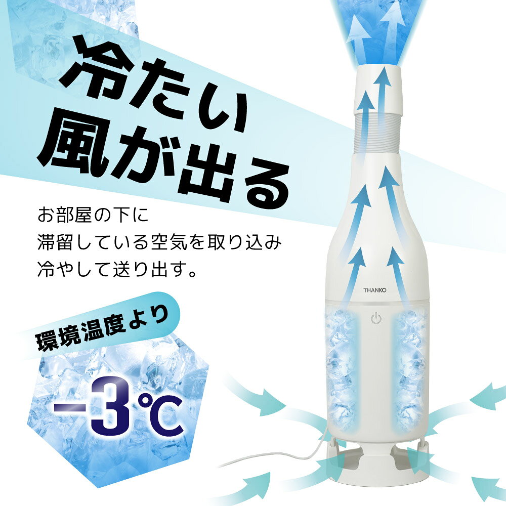 冷風機 「USBスポットアイスファン」サンコー 送風機 冷たい風が出る スポットクー...
