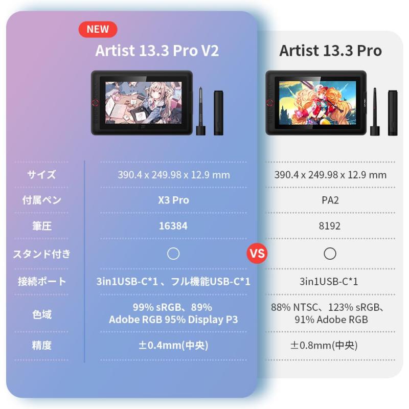 clearstoreのXPPen 液タブ 13.3インチ 液晶ペンタブレット X3 Proペン スタンド付属 イラスト 絵描き Windows Mac対応 Artist 13.3 Pro V2｜アングル2