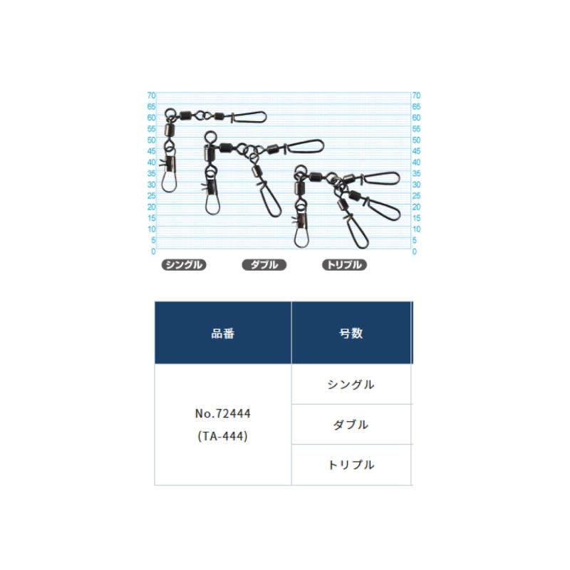 phiten(ファイテン) スポーツソックス 5本指 セミロング(2足セット) ブラック 25~27cm