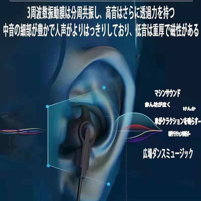 Type-CイヤホンType-Cイヤホン有線HIFI音質音量調節深重低音ノイズ低減マイク通話 クリア通話ステレオイヤホンType Cインタフェース対応AQUOS/Xperia/Galaxy/Huawei (ブラック) clearstore2024-10422335 clearstore サンプル画像3