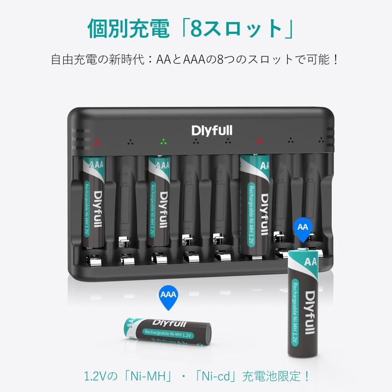 【中古】【未使用・未開封品】LensCoat LCRSLDC レインコート RS カメラとレンズ用 Lサイズ (デジタル迷彩)