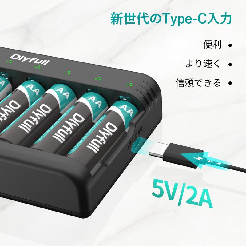 【中古】【未使用・未開封品】LensCoat LCRSLDC レインコート RS カメラとレンズ用 Lサイズ (デジタル迷彩)