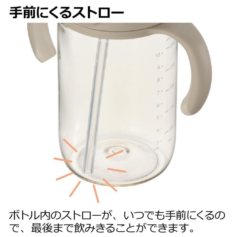 リッチェル 漏れない 洗いやすい おでかけストローマグ ブラック 320ml 7カ月から 手前にくるストローで最後まで飲み切りできる