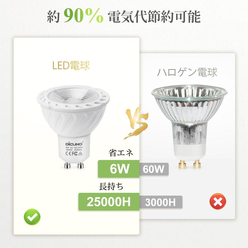 DiCUNO LED電球 GU10口金 スポットライト 6W 60Wハロゲン相当 600lm 昼白色 6000K AC100-240V 6個入 - 3