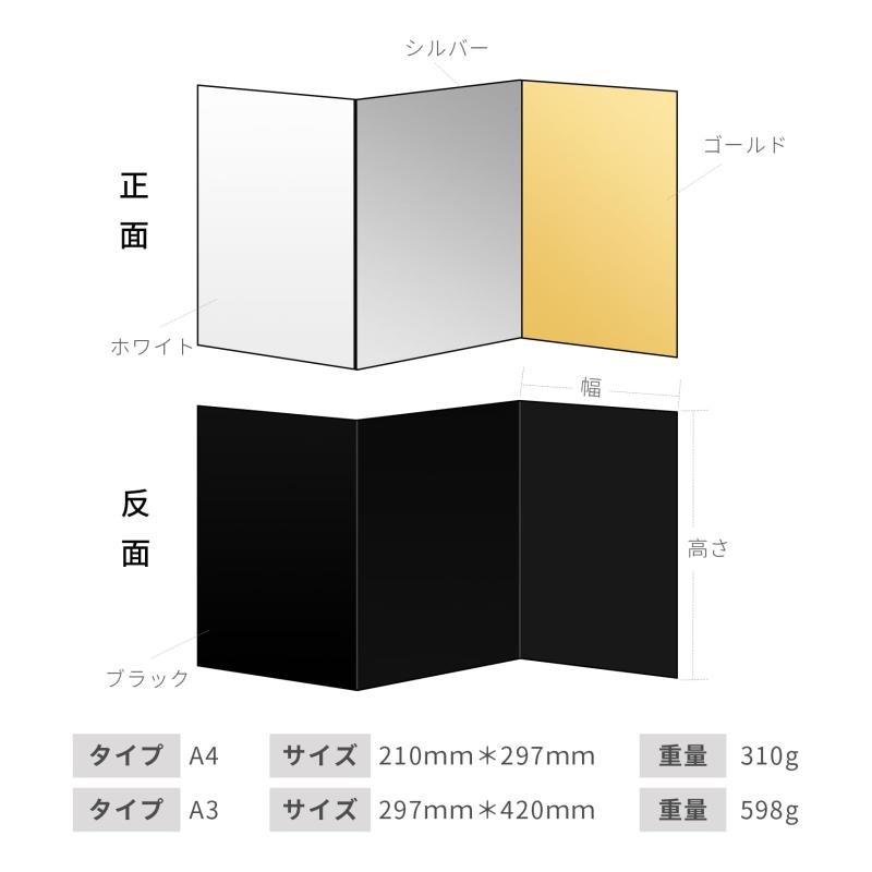 Selens レフ板 反射板 1枚4色 4-in-1 一面真っ黒、白、銀、金 A3サイズ 補光/吸光/...