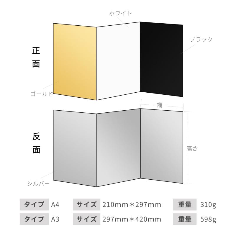 Selens レフ板 反射板 1枚4色 4-in-1 一面全銀、白、黒、金 A3サイズ 補光/吸光/輪...