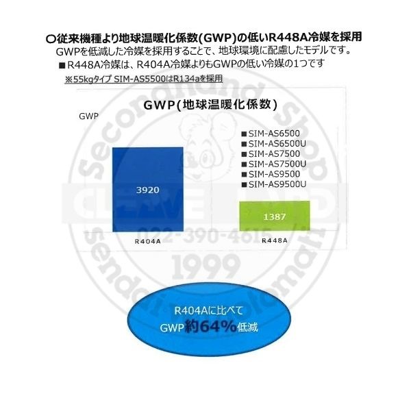 製氷機 パナソニック SIM-AS9500 （旧：SIM-S9500B バーチカルタイプ）　1Φ100V　95kgタイプ　セル方式 2