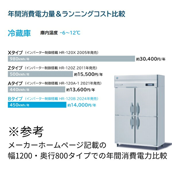 HR-75BT-L (左開き) ホシザキ 自然冷媒冷蔵庫 業務用冷蔵庫 ノンフロン インバータ hoshizaki 耐久性 断熱性 厨房機器 厨房 店舗用 レストラン 飲食店 カフェ 居酒屋 別料金にて 設置 入替 廃棄 クリーブランド
