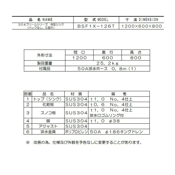 BSF1X-126T　SUS304仕様　三面R加工　マルゼン　舟形シンク　BGなし 3