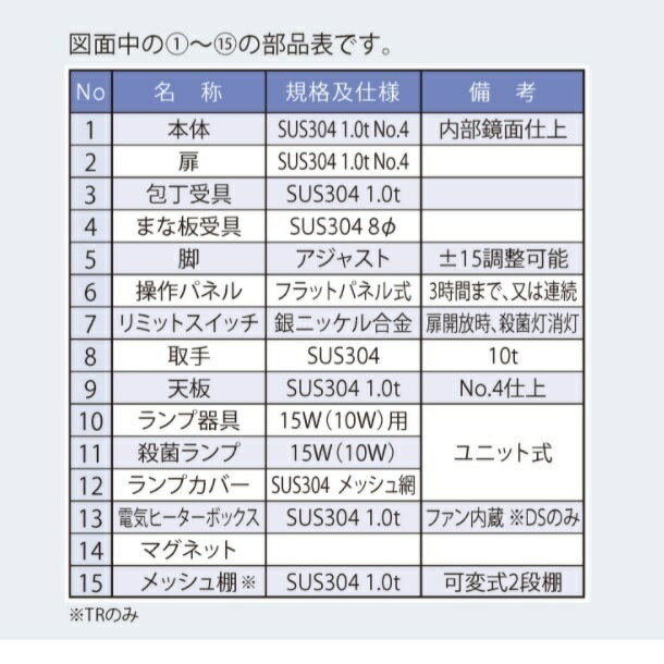 紫外線殺菌庫　DS-TK150B　包丁・まな板タイプ　乾燥機能あり　イシダ厨機　クリーブランド 3