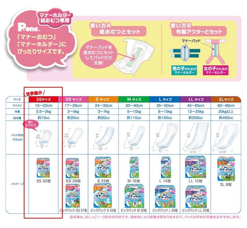 ��2�Ĥ�4%off��SALE�ۥޥʡ��ѥå� Active SS 28���2Ȣ���åȡ��ˤλҡ����λ��ѥޥʡ��ѥå� �˽����� ���� ����餷 ���� ��� �ޥʡ��ѥåɥ����ƥ��� SS 28�硡2�� ����̵�� ��åԥ󥰲�