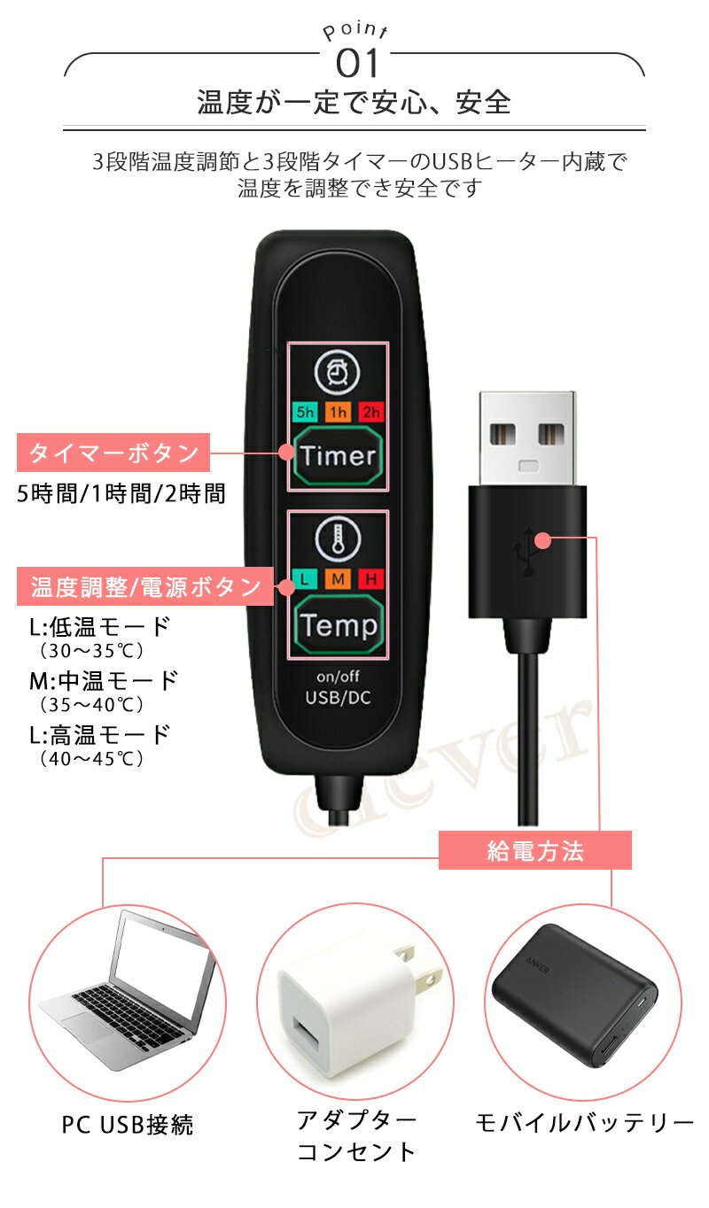 ��2�Ĥ�4%off��SALE�ۥڥåȥ٥å� �ڥåȥ٥å� �ڥåȥϥ��� USB �ҡ��ȥϥ��� �ݷ� ��ǭ�� ȯǮ �ڥåȥۥåȥ٥å� �ڥåȥ��ե� ǭ �٥å� �� �٥å� �� �ɴ��к� USB��Ǯ�� �ڥåȥϥ��� �饦��ɥڥåȥ٥å� ����åȥϥ��� �դ�դ� �Ȥ��� ��åԥ󥰲�