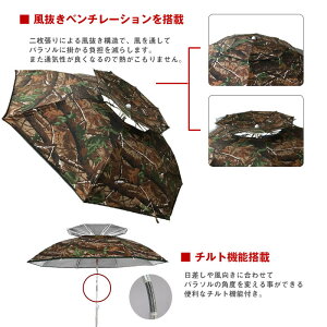 【P5+2倍★300円/最大1000円off】釣り用傘 2m 迷彩囲い付 フィッシングパラソル ヘラブナ 池 筏 釣り堀 釣り日除け 釣り 雨天兼用!防水シート付き チルト機能 二枚張りによる風抜き構造 専用収納袋付き キャンプ 川釣り キャンパー通販格安セール情報 楽天 通販