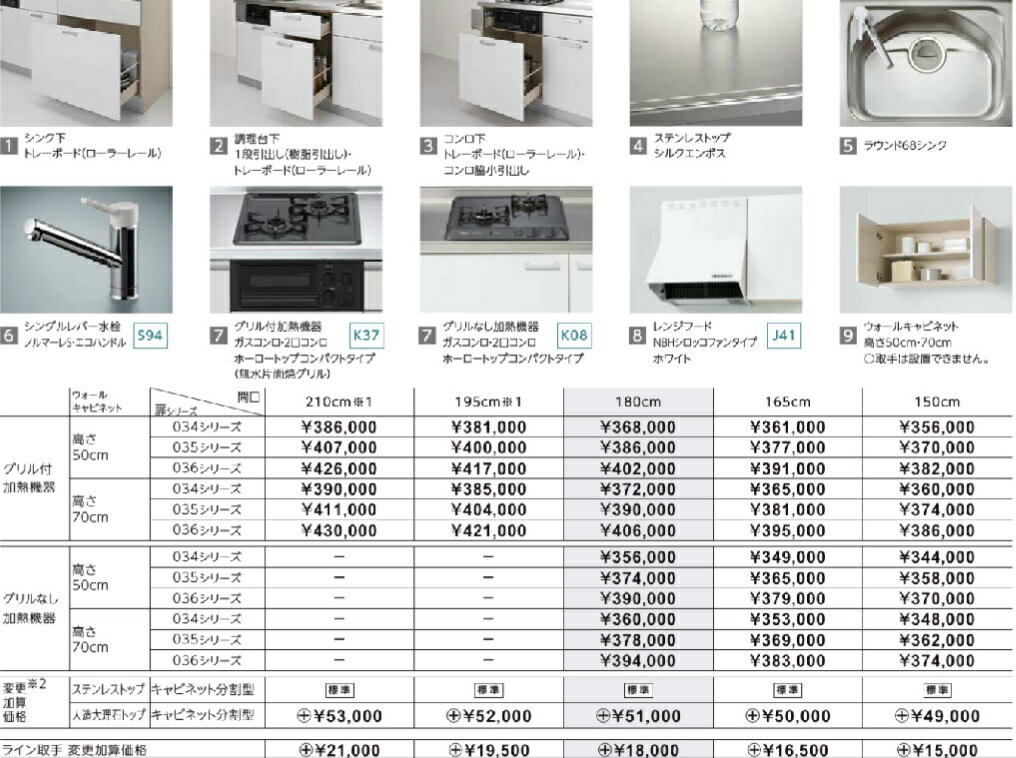 LIXILコンパートメントキッチンTio　トレーポートパッケージプラン（スライド引き出しタイプ）　1800ミリタイプ（グリル付加熱機器）x吊戸H=500ミリ　扉グレード034シリーズ　メーカー直送便にてお届けの為代引き不可。離島は、別途送料掛かります。