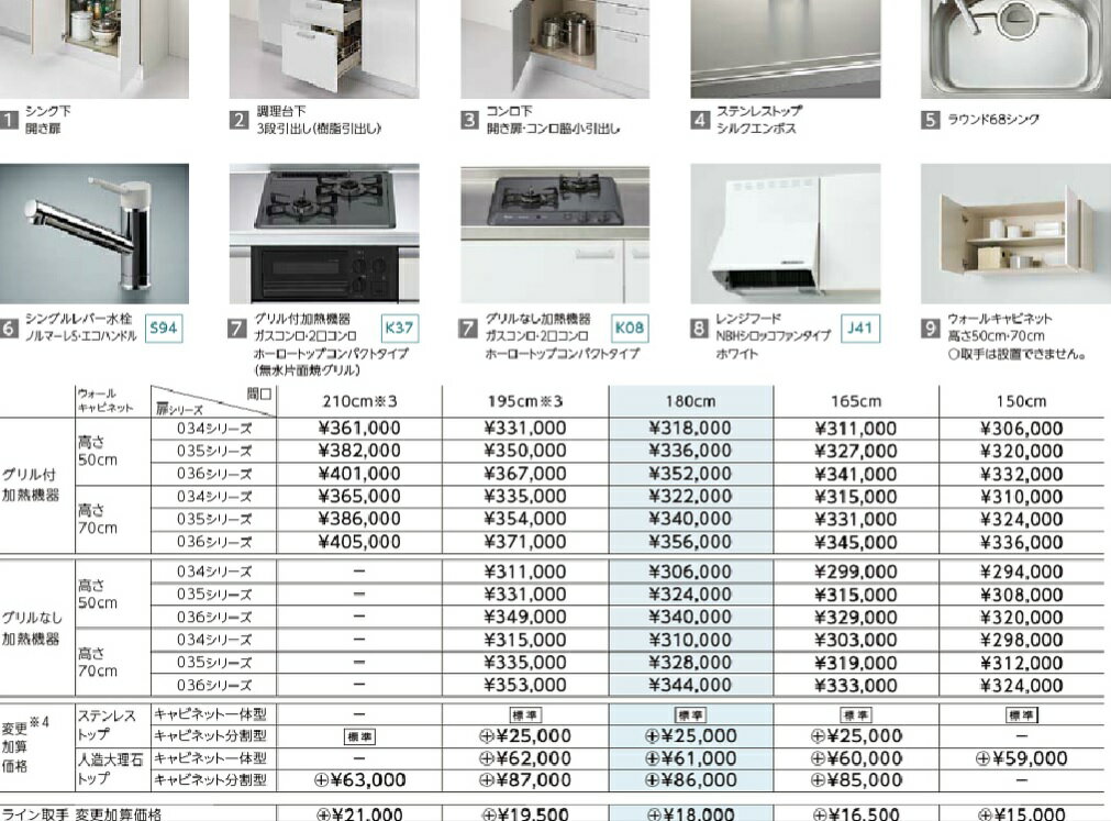 LIXILコンパートメントキッチンTio　ステップアップパッケージプラン（開き扉＋三段引き出しタイプ）　1800ミリタイプ（グリル付加熱機器）x吊戸H=500ミリ　扉グレード034シリーズ　メーカー直送便にてお届けの為代引き不可。離島は、別途送料掛かります。