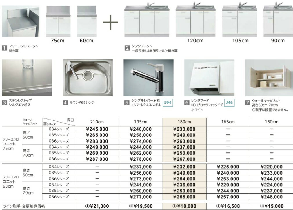 LIXILコンパートメントキッチンTio　ブロックキッチンパッケージプラン　1800ミリX吊戸500ミリ（フリーコンロ750ミリ）　メーカー直送便にてお届けの為代引き不可。離島は、別途送料掛かります。