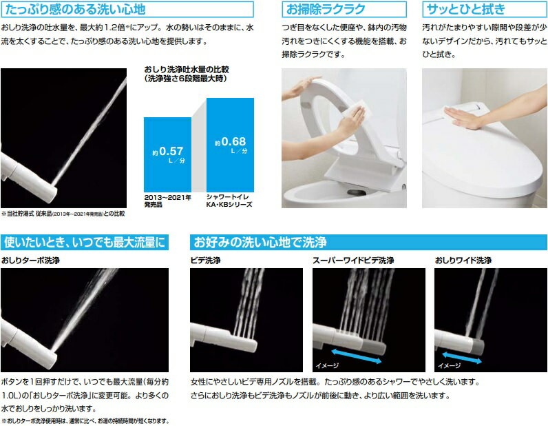 【GT-CV2063SAWX-H BL】 《TKF》 ノーリツ ガスふろ給湯器 三方弁方式 エコジョーズ 20号 オート 屋外 壁掛形 PS扉内上方排気延長形 BL認定品 ωα0