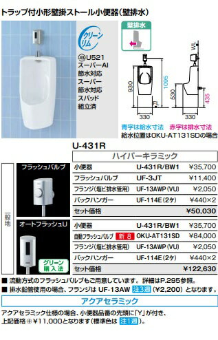 LIXILȥåդɳݤȡ뾮ش(ӿ)U-431Rϥѡߥå