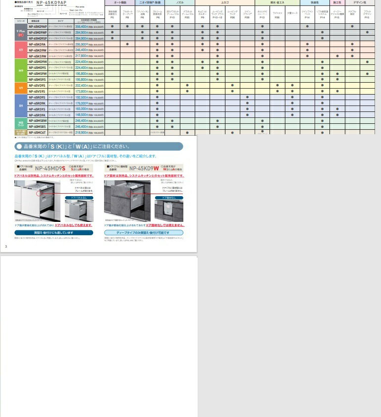 PANASONICビルトイン食洗機K9シリーズNP-45KS9W　「ドアフル面材タイプ」　会社、個人事業主、店舗様限定。 2