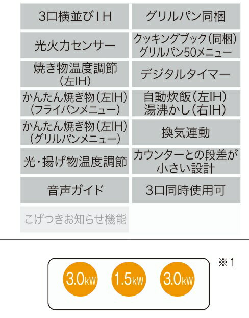 【JUAS13EB4E3K】PANASONICシステムキッチンSクラス用トリプルワイドIHクッキングヒーター(鉄・ステンレス対応/グリルレスタイプ)トッププレート　石目ブラック　会社、個人事業主様限定。北海道、沖縄及び離島は、別途送料掛かります。
