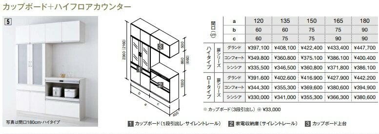 クリナップシステム収納ラクエラ　カップボード＋ハイフロアカウンター(家電収納)プラン 間口165cm　シンシアシリーズ￥414,370-ハイタイプ236cm／ロータイプ216cm選択してください。　扉シリーズは、選択項目で。扉柄記号は、備考にご記入ください。