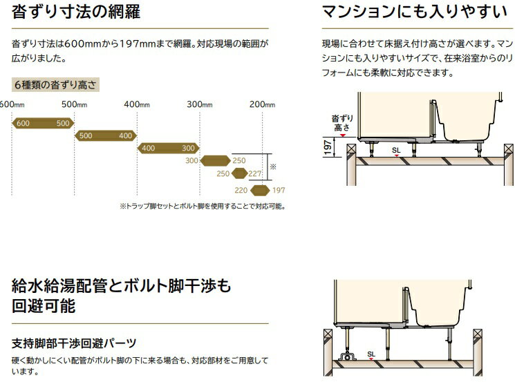クリナップ