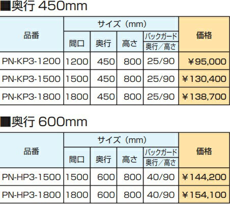 ライフ住器業務用調理機器プレスシンクPNシリー...の紹介画像2