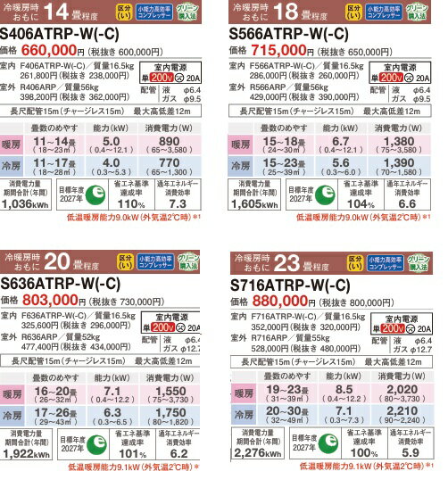 【2026年モデルS716ATRP-W(AN7...の紹介画像3