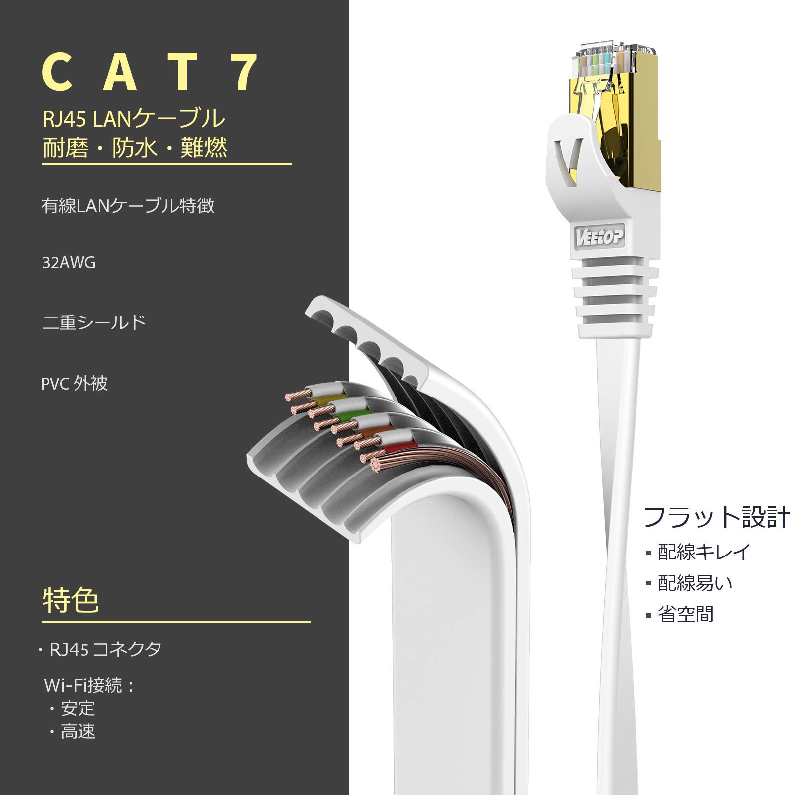 20m Veetop CAT7 LANケーブル カテゴリー7 フラット 高速 10Gbps 750MHz STP 金メッキコネクタ RJ45 二重シールド 爪折れ防止 光回線 有線ランケーブル wi-fiケーブル パソコン モデム ルーター PS3 PS4 PS5 Xbox等に対応らんけーぶる