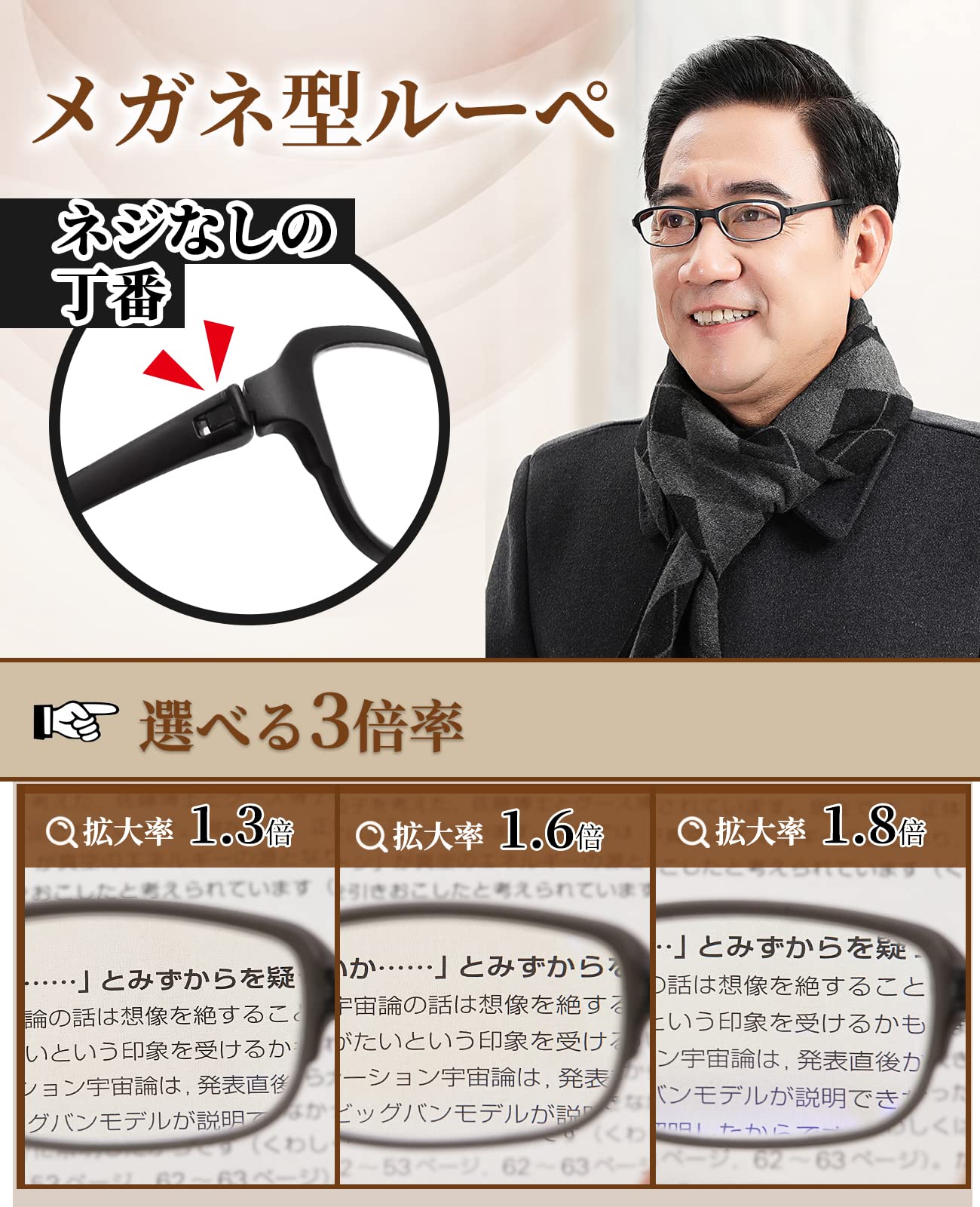 GOKEI メガネ型ルーぺ 拡大鏡 ルーペ 【1.3倍 ブルーライトカット】 ルーペメガネ 拡大 眼鏡 軽量 大きく見える 読書用 細かい作業 メガネ 眼鏡型ルーペ 拡大ルーペ ルーペ型眼鏡 ブラック