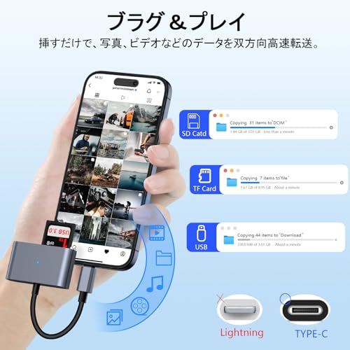 【送料無料】Viviber SDカードリーダー...の紹介画像2