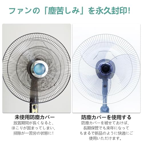 【送料無料】CAPASTEC ファンカバー 扇風機 あんぜんカバー 防水防塵 洗濯可能 裏...