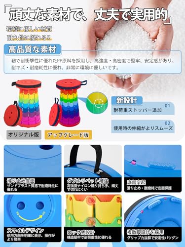 【送料無料】BTtime 折りたたみ椅子 伸縮式 アウトドアチェア 折り畳み式 キャンプ椅子 キャンプスツール 軽量 防水 持ち手付き 持ち運び便利 1秒開閉可能 耐荷重 釣り/観戦/屋内/屋外用 clickworks-10126839 LUCKS サンプル画像3
