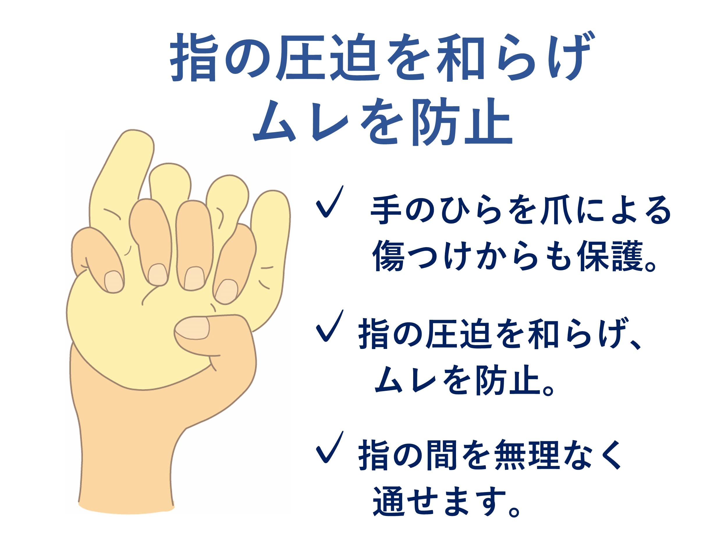 【送料無料】ビーズプチハンド ハビナース ビーズクッション ビーズパッド 手指の...