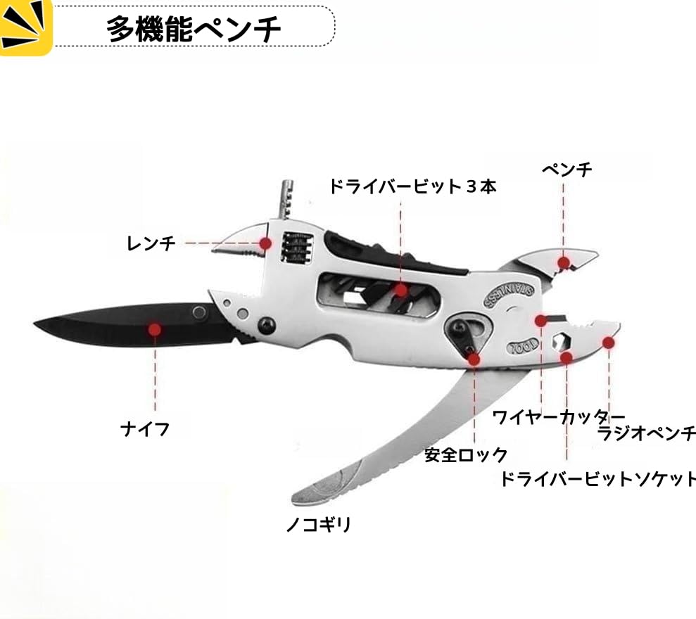 【送料無料】LSLANSOON 多機能ペンチ ナイフ・マルチナイフ アウトドア 6 in 1 マルチツール ペンチ 多機能ナイフ ペンチ ナイフ サバイバルナイフ プライヤー ペンチ マルチレンチスチール ドライバー防災グッズ 防災セット clickworks-10231443 LUCKS サンプル画像2