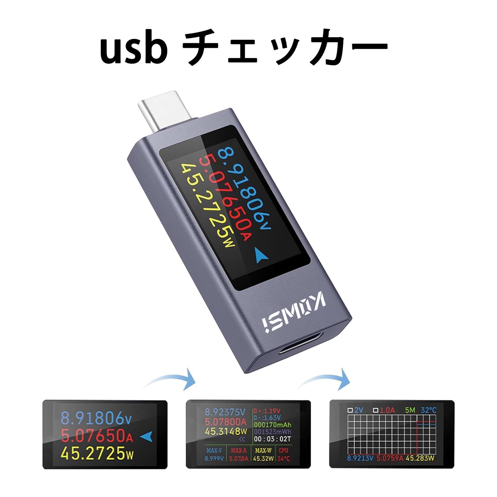 【送料無料】DiyStudio USB-C電流電圧チェッカー usb チェッカー デュアル テスタ...