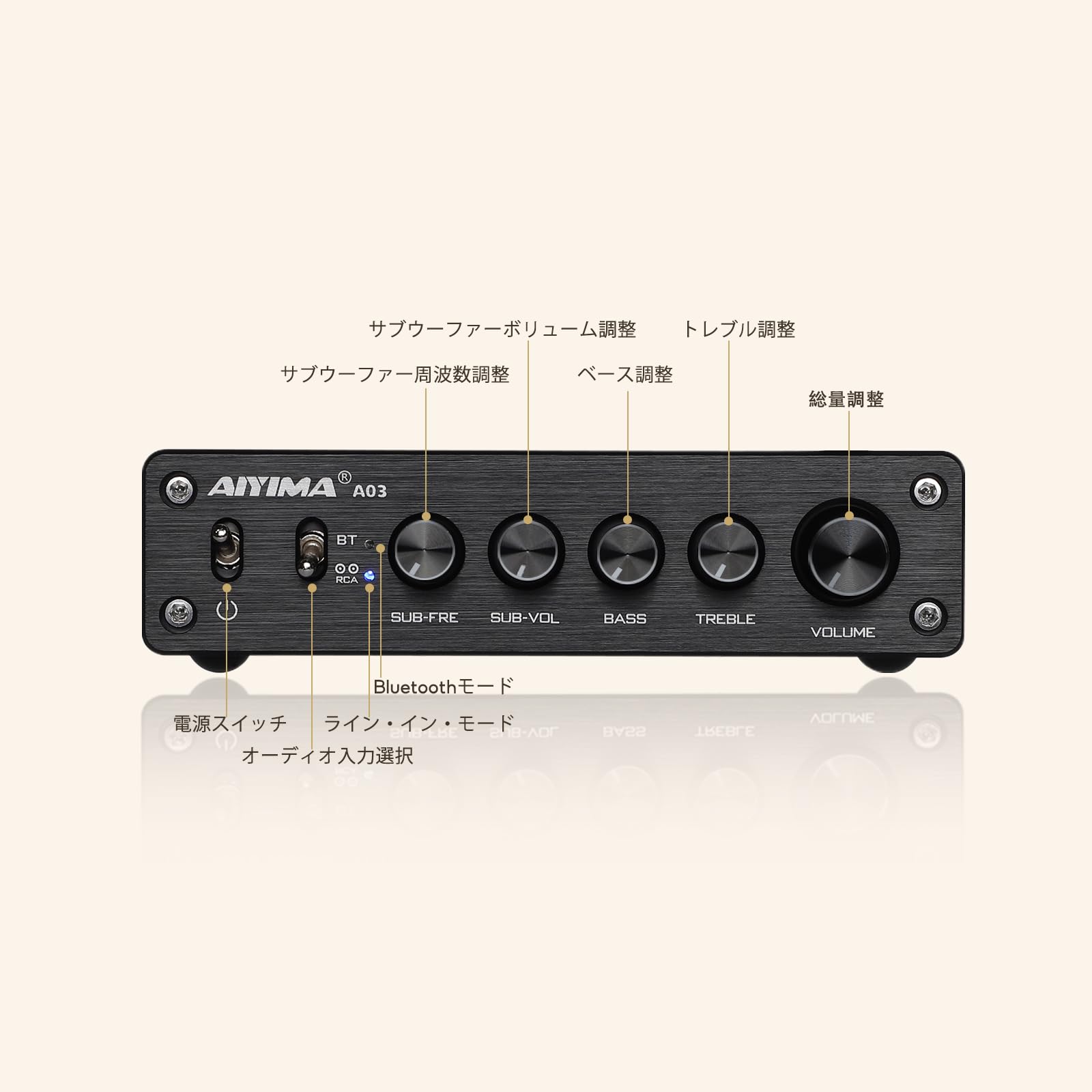 【送料無料】AIYIMA A03 TPA3116サブウーファーアンプ QCC304X Bluetooth 5.2 HiFi...