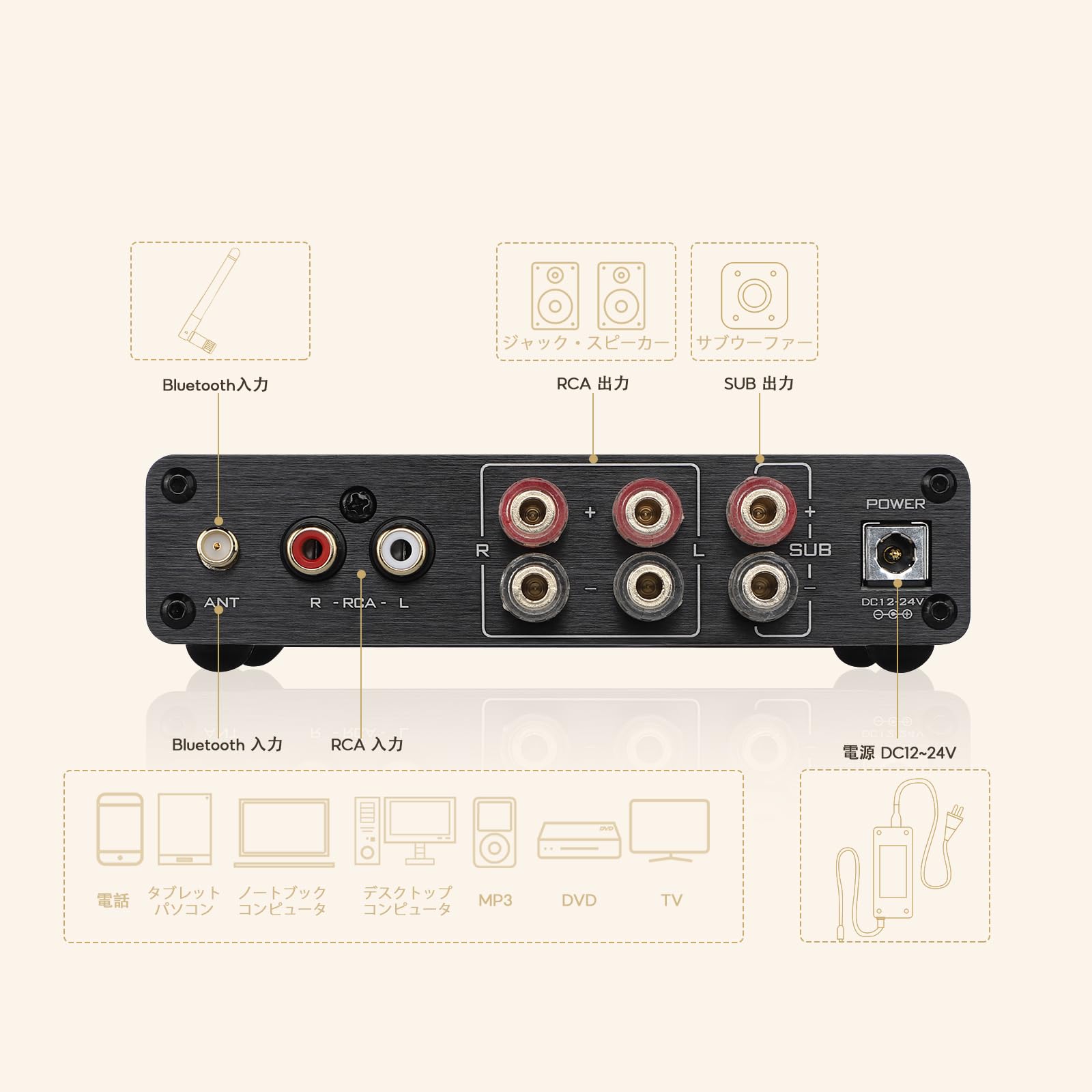 【送料無料】AIYIMA A03 TPA3116サブウーファーアンプ QCC304X Bluetooth 5.2 HiFi...