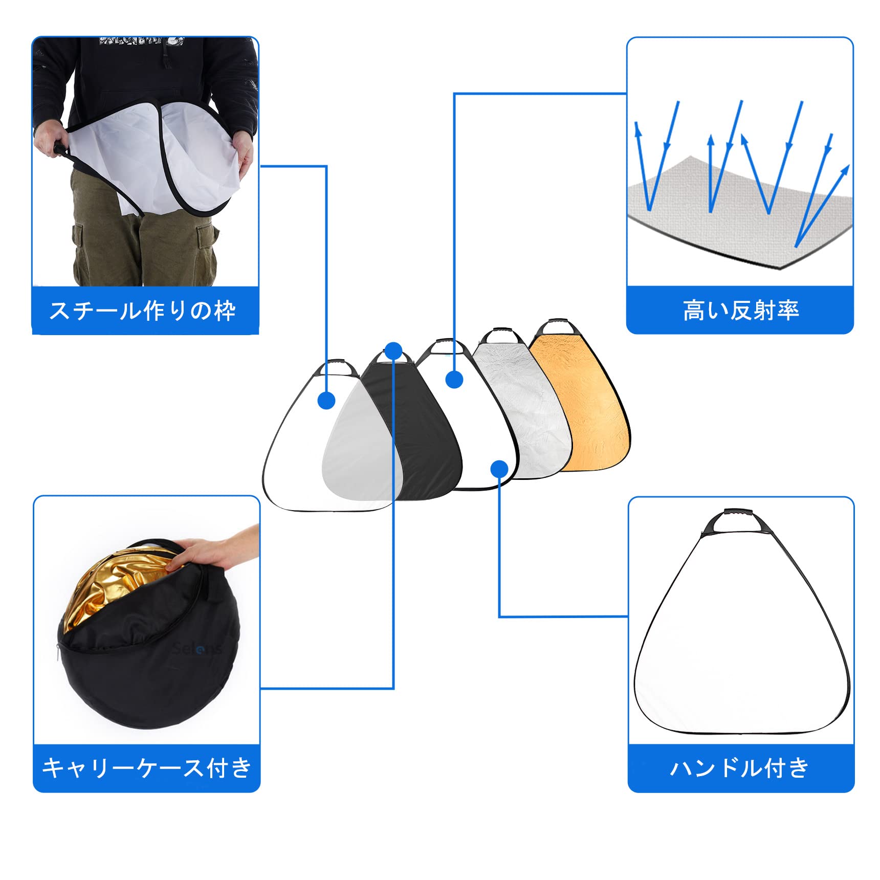 【送料無料】Selens 5-IN-1 撮影用 三角レフ板 100cm ハンドル付き スタジオレフ板...