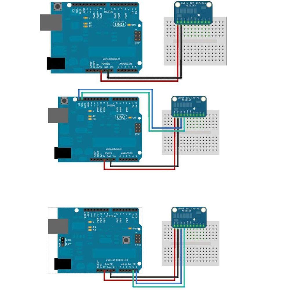 【送料無料】KKHMF 2個 ADS1115 16Bit ADC 4チャンネル I2C IIC 互換 A/Dコンバー...