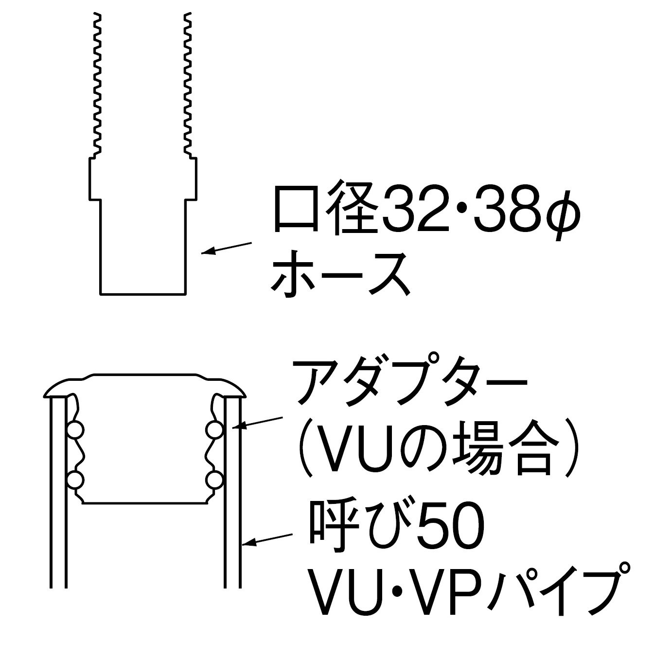 【送料無料】SANEI(サンエイ) 流し部品 ホース用クリーンパッキン VP・VU50兼用 ホ...