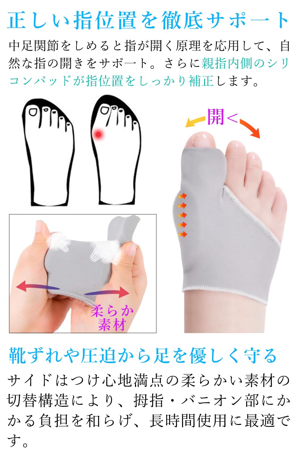 【送料無料】足指サポーター 【ズレにくい】固定型シリコンパッド 簡単着脱 水洗い...