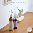 ディフューザー リフィルカバー 磁器のカバー インテリア ディフューザー フラワーベース デザインボックス入り 磁器 アカシア ダークグレー アイボリー 北欧インテリア ギフト プレゼント