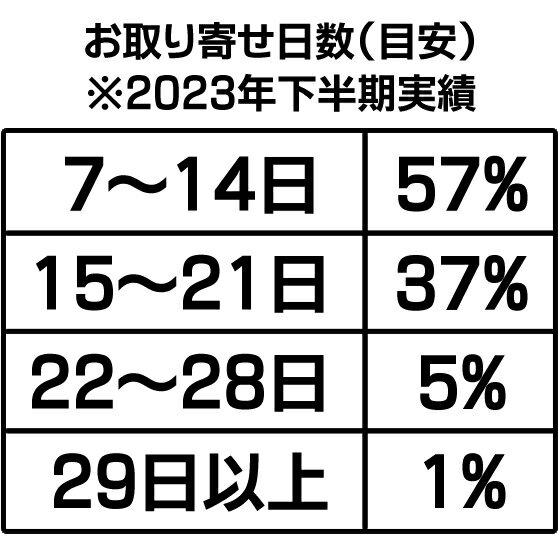 アークテリクス ガンマ クイックドライ ショーツ 9 インチ メンズ ( Black ) | ARC'TERYX Gamma Quick Dry Short 9'' 2